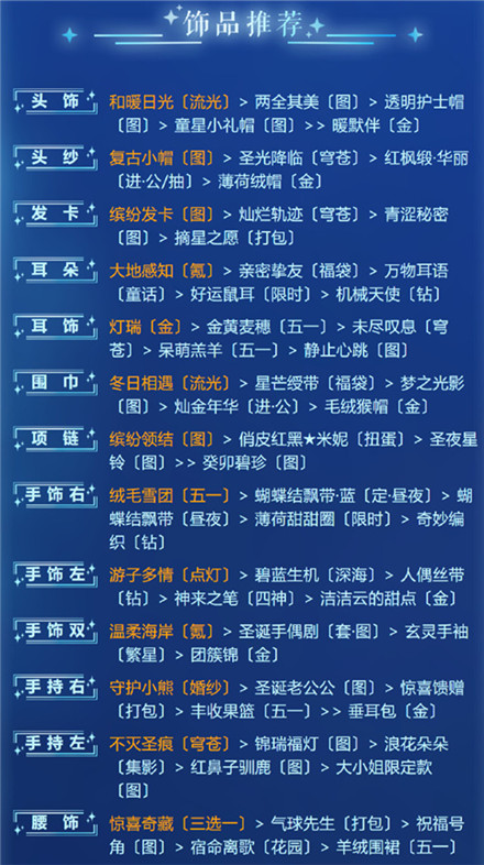 奇迹暖暖深海中的危机高分最佳搭配推荐[视频][多图]图片3