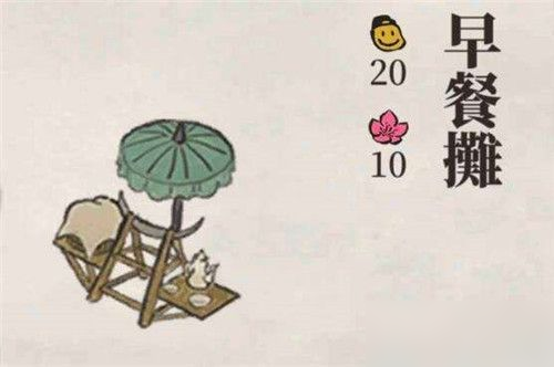 江南百景图做什么效率最高好？快速刷钱攻略解析[视频][多图]图片2