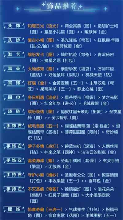 奇迹暖暖深海中的危机怎么搭配？高分玩法推荐[视频][多图]图片3