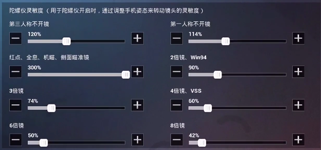 和平精英SS9赛季灵敏度设置大全，不同型号手机灵敏度设置一览[视频][多图]图片4