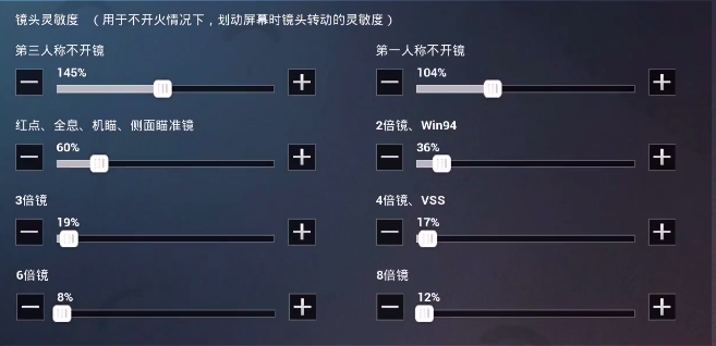 和平精英SS9赛季灵敏度设置大全，不同型号手机灵敏度设置一览[视频][多图]图片2