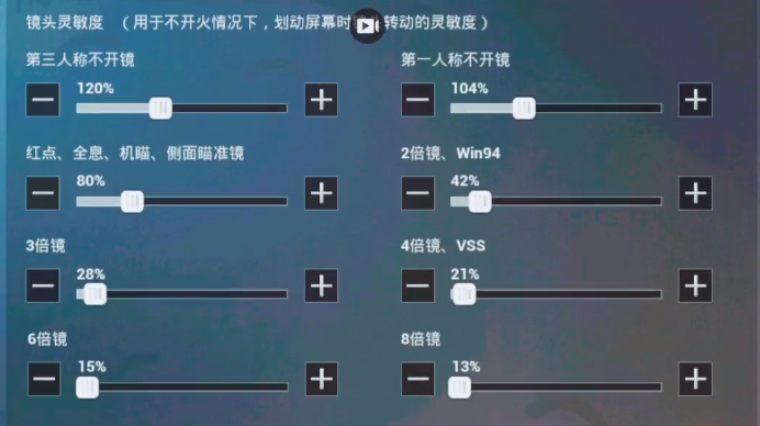 和平精英SS9赛季灵敏度设置大全，不同型号手机灵敏度设置一览[视频][多图]图片5