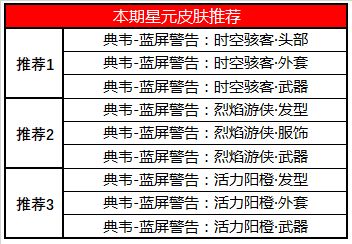 王者荣耀8月18日更新公告，世冠福利回馈[视频][多图]图片16