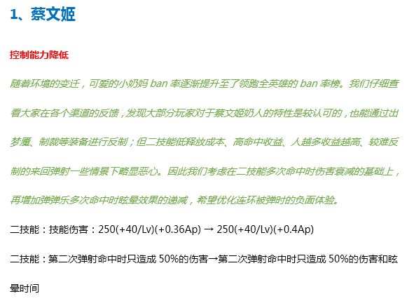 王者荣耀8月18日更新公告，世冠福利回馈[视频][多图]图片17