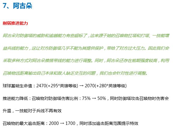 王者荣耀8月18日更新公告，世冠福利回馈[视频][多图]图片22