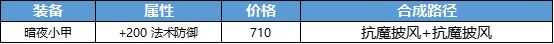 王者荣耀新增装备永夜护甲怎么样？属性及效果一览[视频][多图]