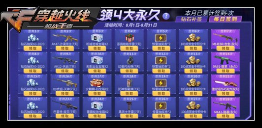 CF手游八月签到活动怎么样？内容详解[视频][多图]图片2