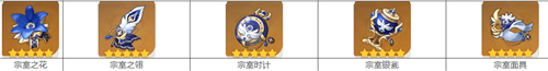 原神丽莎套装怎么搭配？遗物选择推荐[视频][多图]