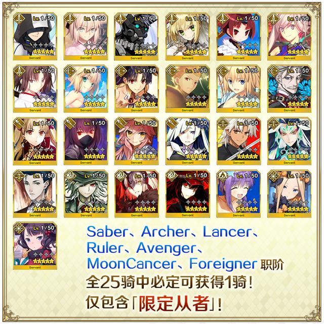 fgo四周年福袋要如何选择？稳赚不赔[视频][多图]图片2