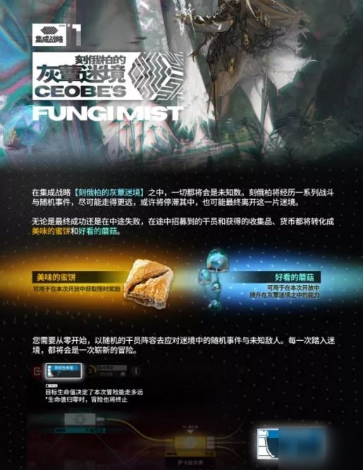 明日方舟集成战略怎么玩？玩法规则一览[视频][多图]