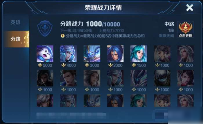 王者荣耀位置战力系统是什么？内容分享介绍[视频][多图]