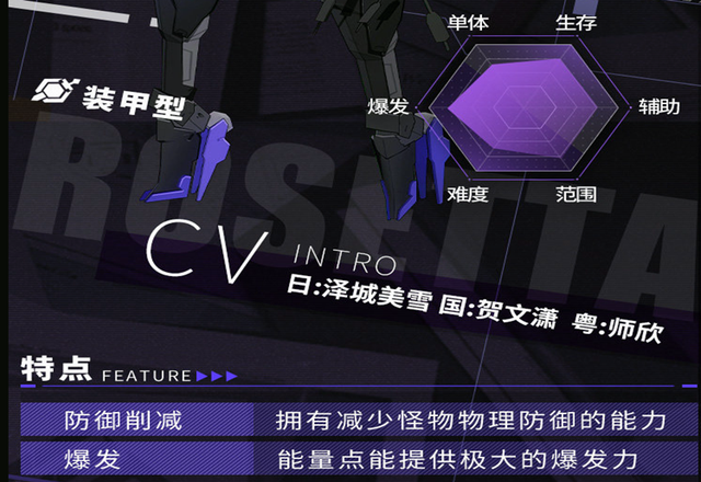 战双帕弥什罗塞塔凛冽情报曝光，新S级构造体即将登场[视频][多图]图片2
