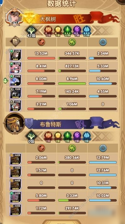 剑与远征秘宝峡湾16-20关怎么过？通关技巧分享[视频][多图]图片3