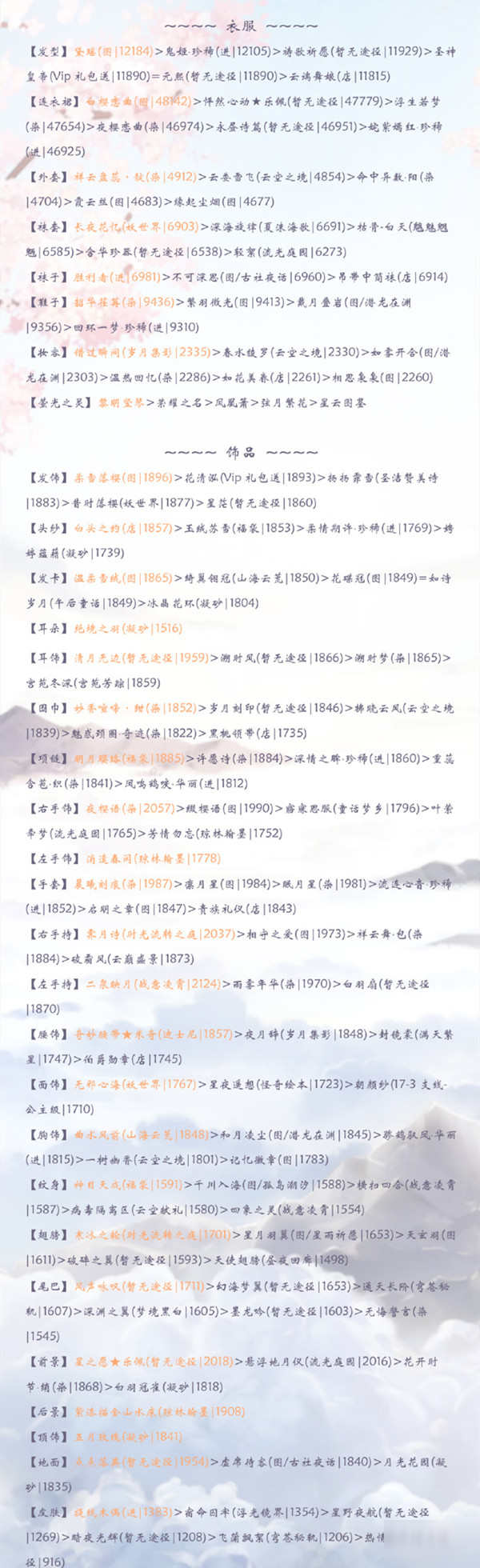 奇迹暖暖枕梦青山怎么搭配？玩法技巧攻略[视频][多图]图片2