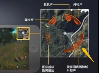 和平精英步枪枪口应该怎么使用？玩法指南[视频][多图]图片9