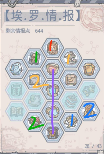 最强蜗牛埃罗情报怎么加点？攻略大全分享[视频][多图]