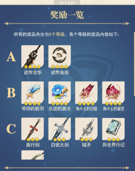原神预抽卡活动怎么参加？地址分享[视频][多图]图片3