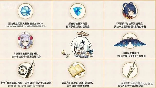 原神公测版本中装备怎么选择？新手开荒推荐[视频][图]