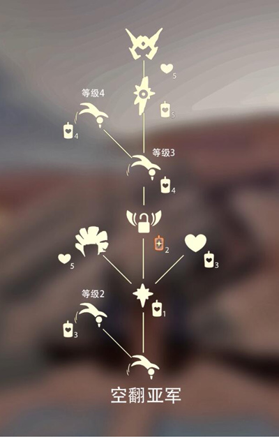 光遇后空翻动作在哪里获得？先祖位置一览[视频][多图]图片3