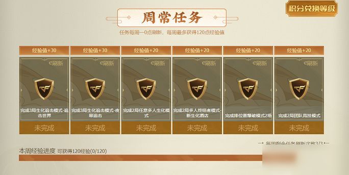 CF手游传说之路2代金券怎么使用？使用攻略[视频][多图]图片2