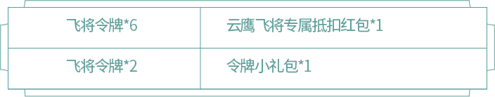 王者荣耀曜云鹰飞将皮肤怎么样?价格时间、皮肤活动及特效设计大全[视频][多图]图片7