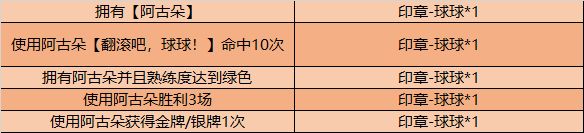 王者荣耀8月4日更新公告，山林之子阿古朵明日上线！[视频][多图]图片11