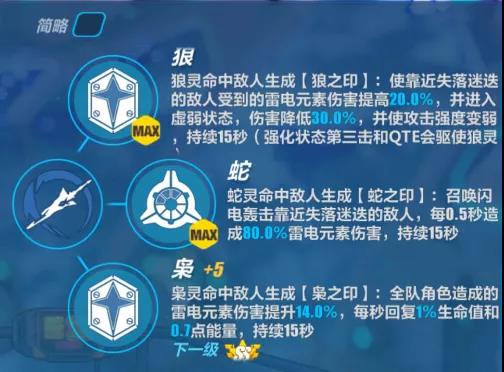 崩坏3失落迷迭技能形态有哪些？内容详解[视频][多图]图片9