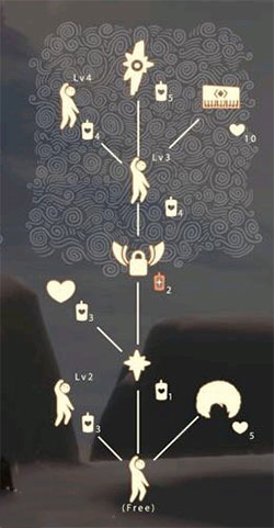 光遇棉花糖发型怎么获得？先祖位置分享[视频][多图]图片5