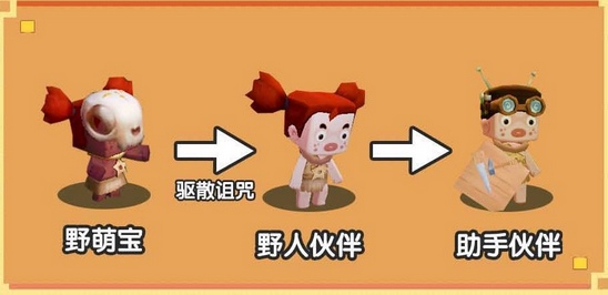 迷你世界野人怎么转职？全职业讲解[视频][多图]图片3