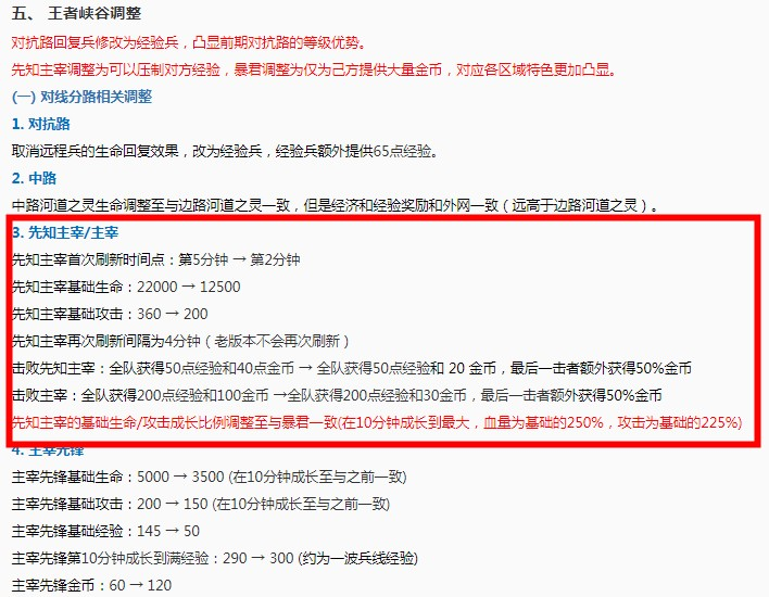 王者荣耀第一条主宰什么时候刷新？时间一览[视频][多图]图片2