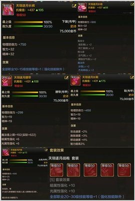 DNF手游鬼泣平民毕业装有哪些？土豪过渡装介绍[视频][多图]图片3