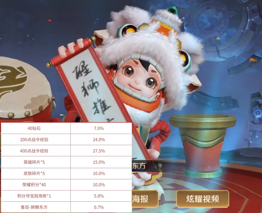 王者荣耀鲁班七号狮舞东方皮肤怎么抽？鲁班狮舞东方礼包抽奖概率[视频][多图]图片3