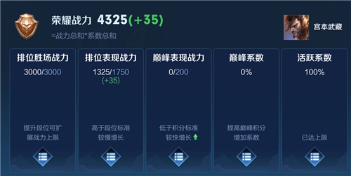 王者荣耀活跃系数多久不打会掉？算法介绍[视频][图]