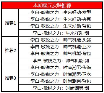 王者荣耀9月15日更新公告，赛末冲刺享回馈，秋分登录领好礼[视频][多图]图片13