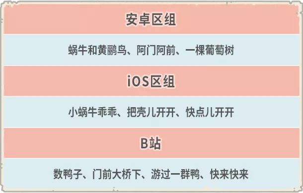 最强蜗牛9月18日更新公告，希域大舞台会搭你就来[视频][多图]图片6