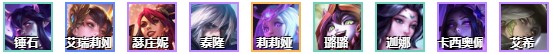 云顶之弈手游s4赛季T3棋子有哪些？英雄点评分享[视频][多图]图片2