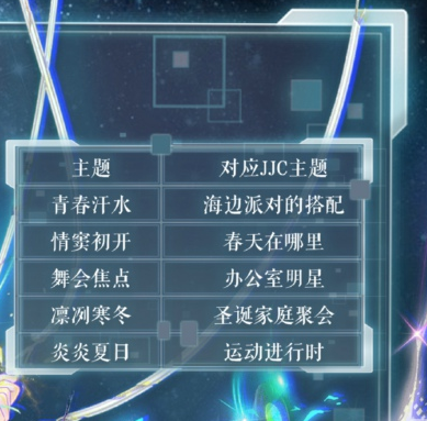 奇迹暖暖筑梦幻域二选一怎么选？答题攻略[视频][图]