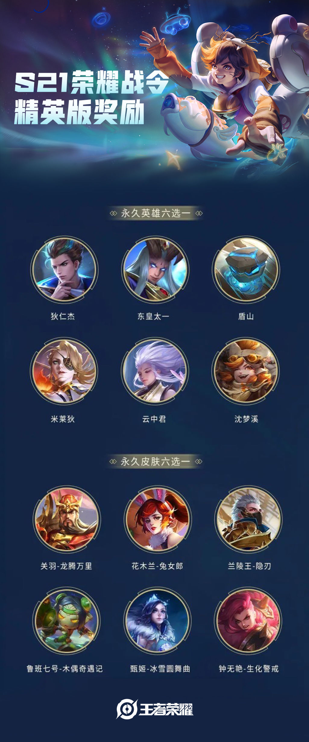 王者荣耀S21荣耀战令奖励大全[视频][多图]图片6
