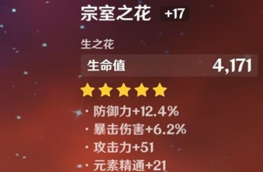 原神宗室之花怎么获得？五星圣遗物获取方法分享[视频][多图]图片7