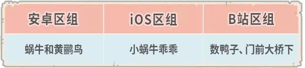 最强蜗牛9月4日更新公告[视频][多图]图片7