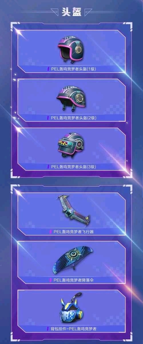 和平精英新军需pel轰鸣竞梦者套装怎么样？图片展示[视频][多图]图片4