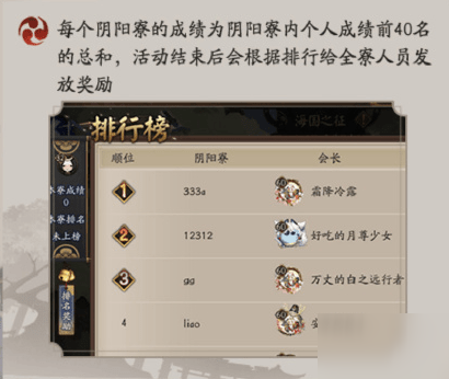 阴阳师手游幻境试炼阴阳寮排行有什么奖励？内容汇总[视频][多图]图片1